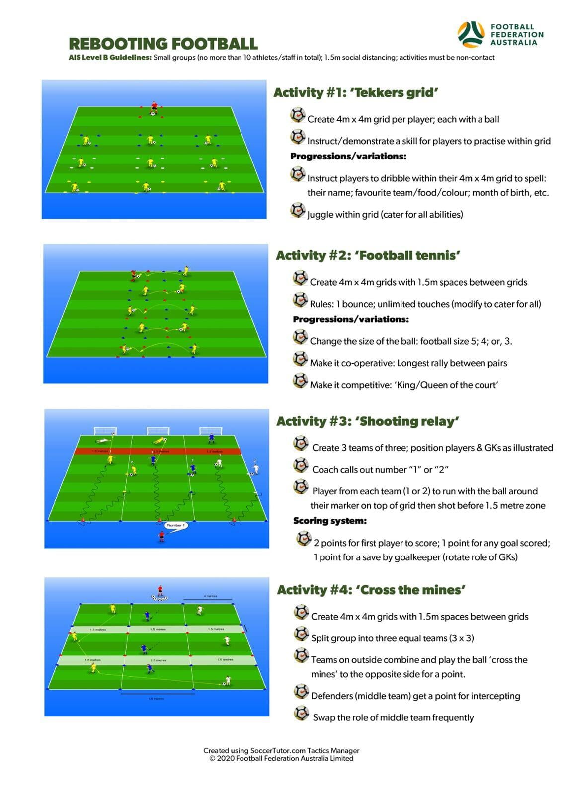 Rebooting Football Activities